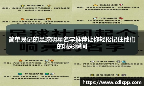 简单易记的足球明星名字推荐让你轻松记住他们的精彩瞬间